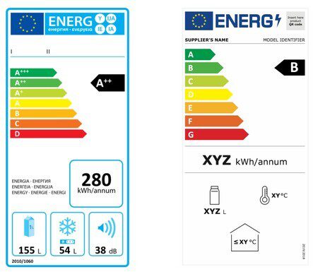 nuevo etiquetado energético etiquetas eficiencia energetica