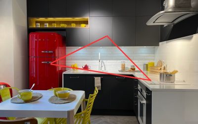 El Triángulo de Trabajo en el Diseño de Cocinas: Optimiza tu Espacio